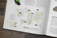 Load image into Gallery viewer, The Bichir Handbook (Pre-Order)