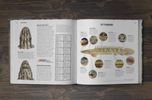 Load image into Gallery viewer, The Bichir Handbook (Pre-Order)