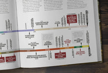 Load image into Gallery viewer, The Bichir Handbook (Pre-Order)
